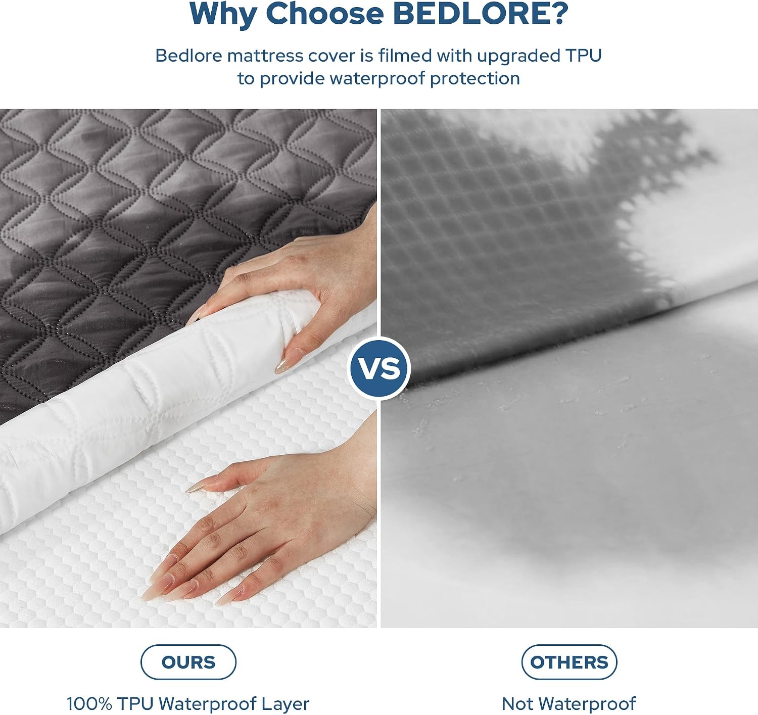 BEDLORE Waterproof King Mattress Protector — Deep Pocket view 3