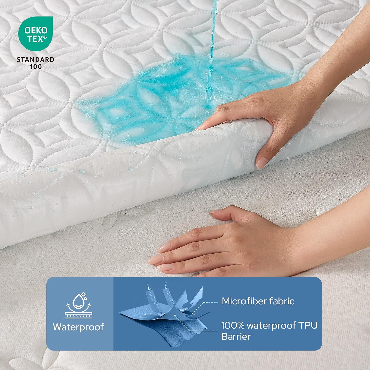 BEDLORE Waterproof Mattress Protector — Queen view 3