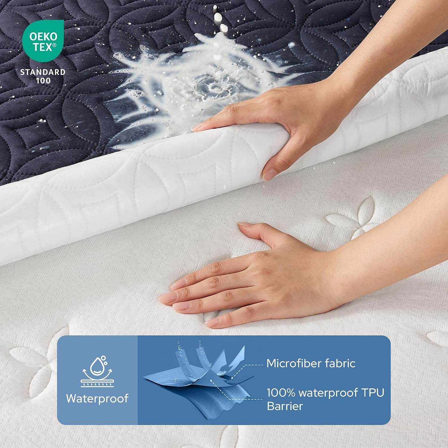 BEDLORE Waterproof Mattress Protector — Queen, Deep Pocket 6"–18" view 3