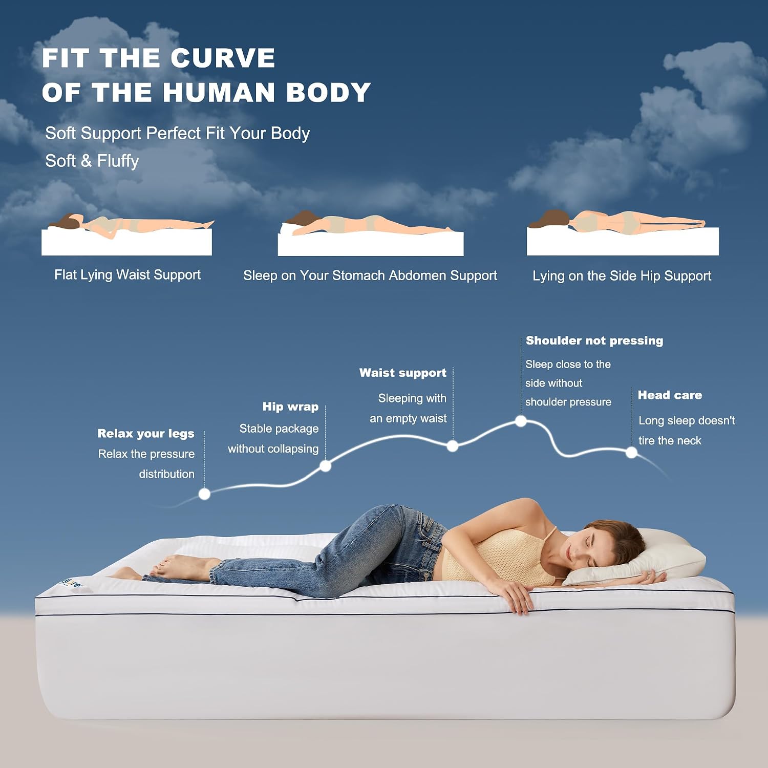 BEDLORE Mattress Pad — Queen, for Back Pain Relief view 3